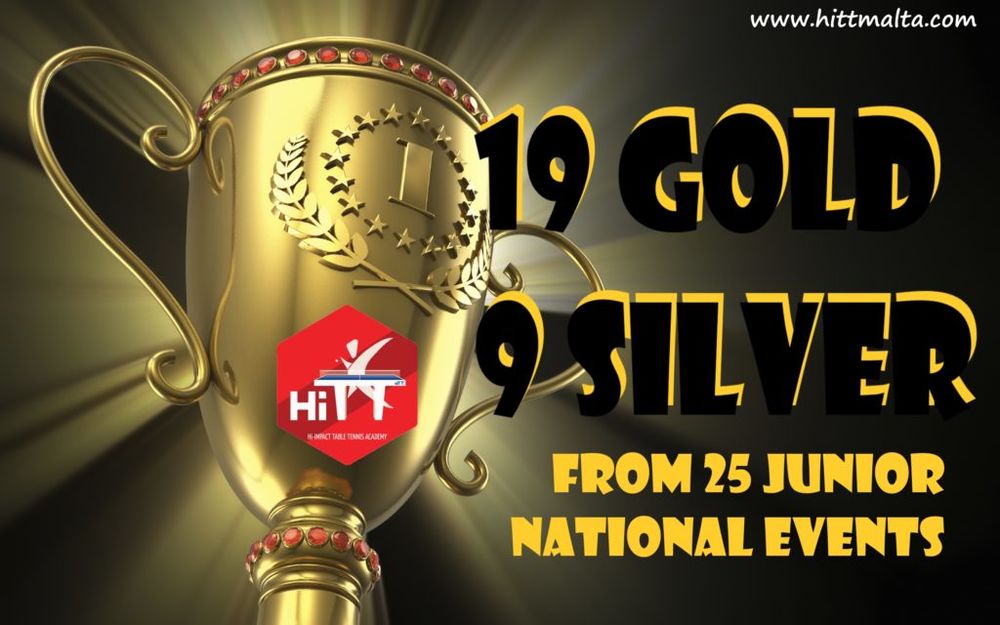 Malta Junior Nationals Championships HiTT Academy