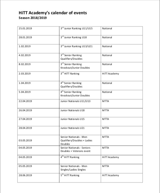 HiTT Malta Table Tennis Academy calendar of events 2019