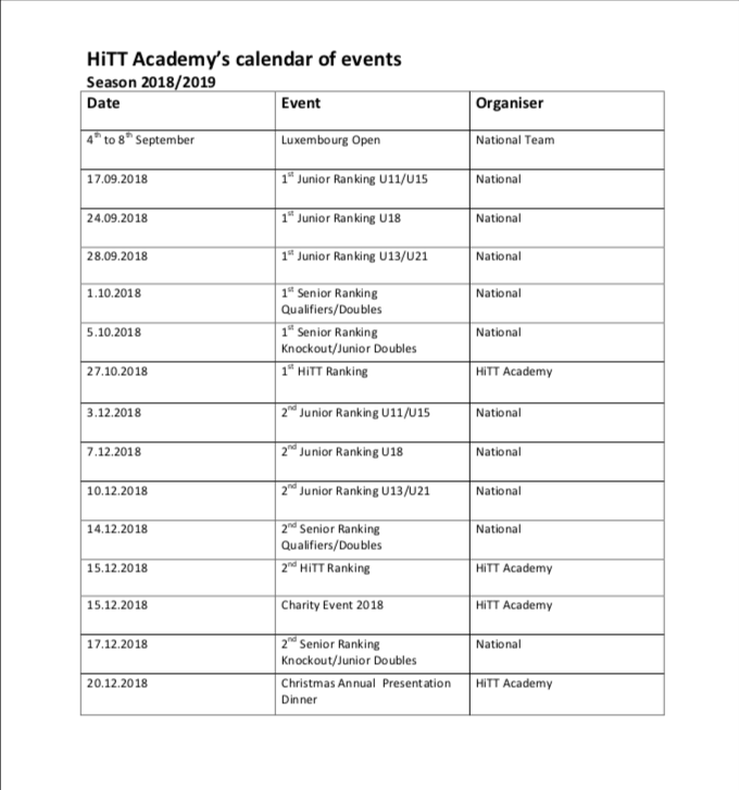 HiTT Malta Table Tennis Academy calendar of events 2018