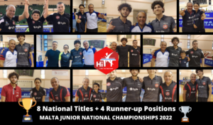 Junior National Championships 2022: 12 total medals